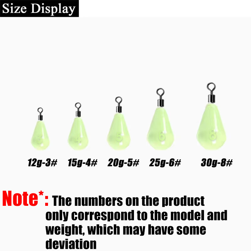 5 قطع 3-8 #   (12-30 جرام) صنا - مراجعة Fishing Line Cutter وسعره